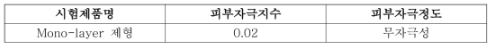 Mono-layer 제형의 피부자극지수 및 자극 정도