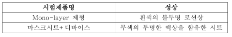 시험제품의 성상정보