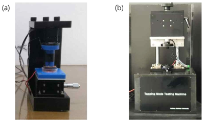 본 연구진에 의해 개발된 압전 물성 계측 장비: (a) 문지름 모사 (b) 두드림 모사