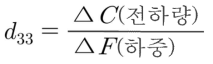 압전 상수(d33) 산정 식