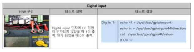 Digital Input RT Linux I/O Driver 개발 및 테스트