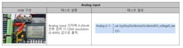 Analog Input RT Linux I/O Driver 개발 및 테스트