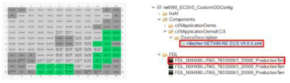 Slave Configuration