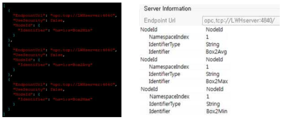 Publishednodes.json 구성과 OPC UA Publisher 연동 NodeId 정보