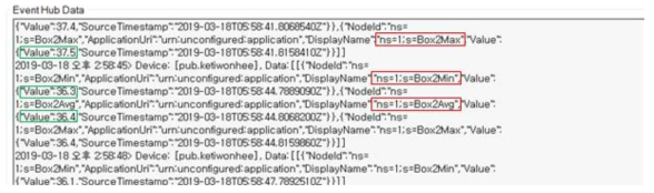 JSON 형태의 클라우드 Hub 데이터 수신 모습