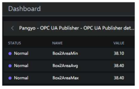 OPC UA Publisher와 클라우드 실시간 연동