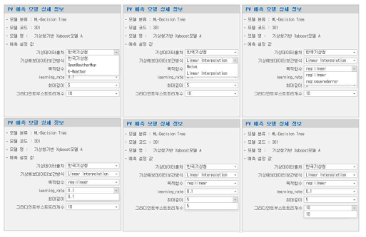 머신러닝 기반 예측 모델의 예측 설정값 예시