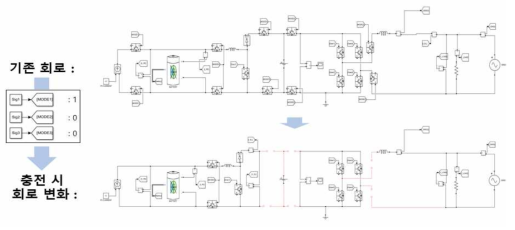 충전 시 Simulink 회로 변화