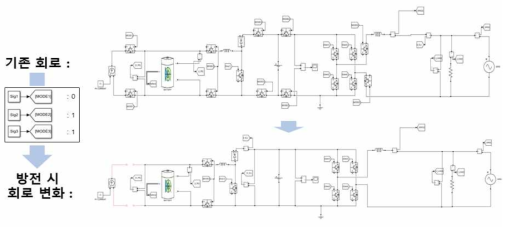 방전 시 Simulink 회로 변화