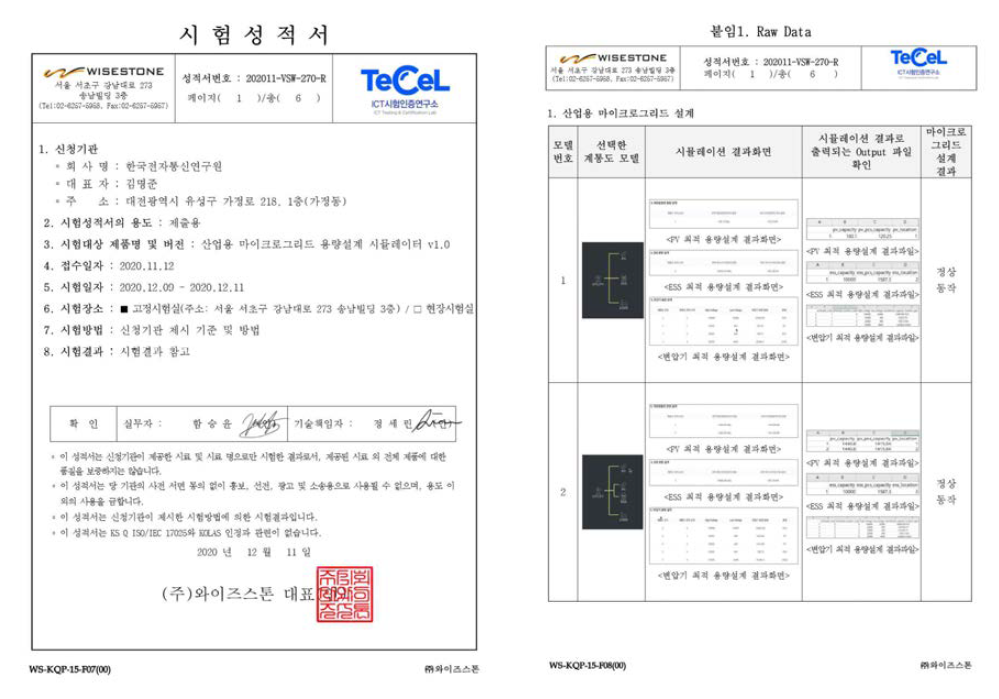 산업용 신재생 발전설비 디지털트윈 모델기반 설계 시뮬레이터 기능 공인시험성적서(좌) 및 계통도 모델별 시뮬레이션 정상 동작 결과(우)