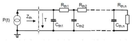 IGBT 열저항과 열커패시턴스의 등가회로