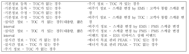 ESS 연계 시나리오