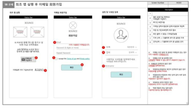 회원가입화면 - 화면설계서 문서참고