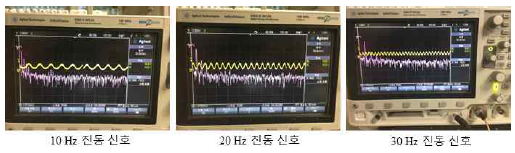 오실로스코프로 확인한 진동 신호 (노란색:시간 축 진동 데이터; 분홍색:주파수 축 진동 데이터)