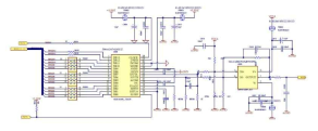 전류제어를 위한 FPGA/DAC 회로 설계안