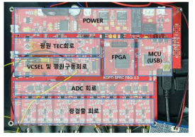 FBG 계측기 PCB보드