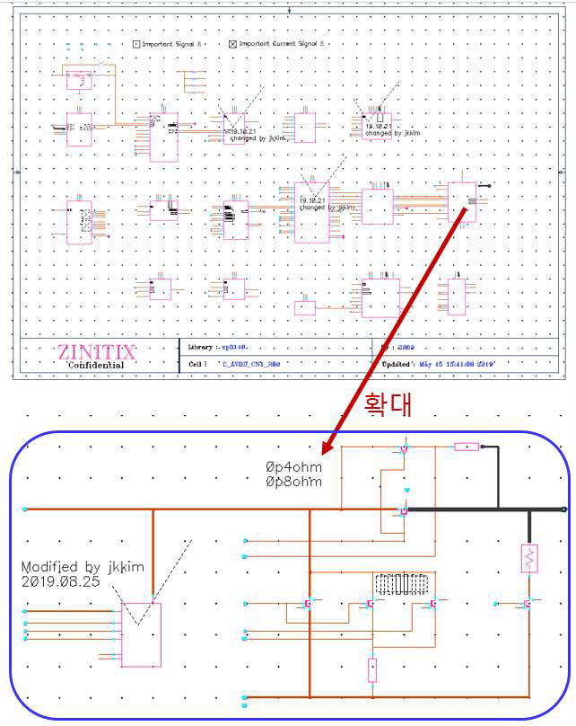 AVDD Schematic