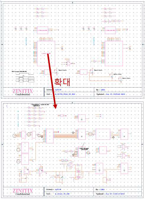 ELVSS Schematic