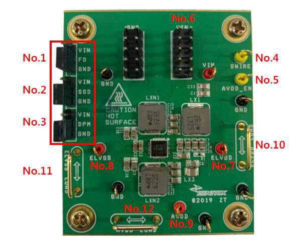 Evaluation Board