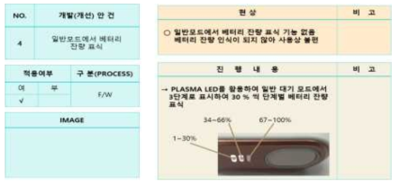 배터리 잔량 표식