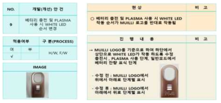 배터리 충전 및 플라즈마 사용시 LED 블링크 순서 변경