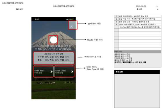 애플리케이션 전체 화면의 UI/UX