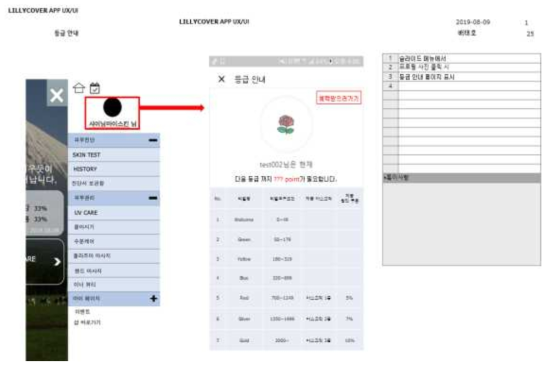 진단에 따른 관리방법을 제안하는 화면의 기능 및 구성 강화