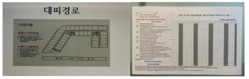 비상대피경로 및 안전전검 체크리스트 목록