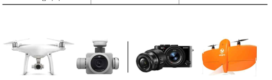 무인기의 종류 및 장착 카메라