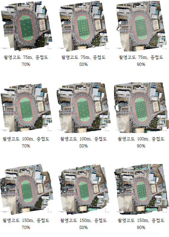 주점인덱스(회전익)