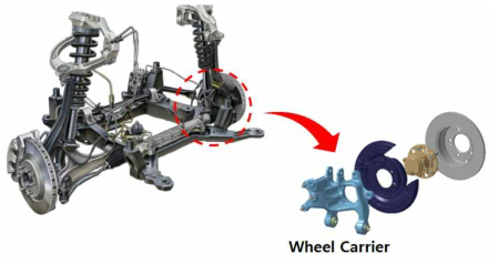 자동차 Wheel Carrier 형상