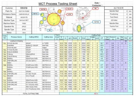 OP10 Tooling Sheet