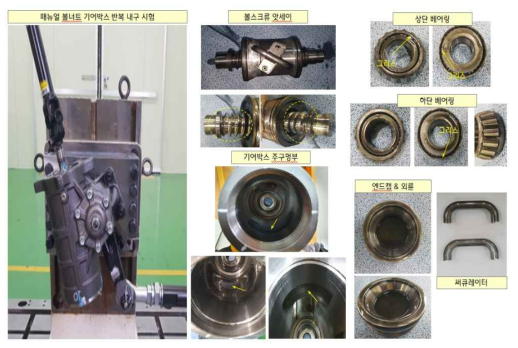 매뉴얼 볼너트 기어박스 반복 내구 시험 평가 (자체)