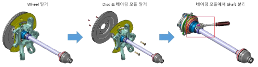 베어링 모듈 분해로 A/S성 확보