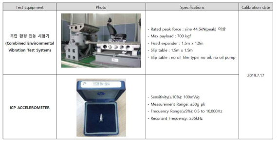 진동시험 장비