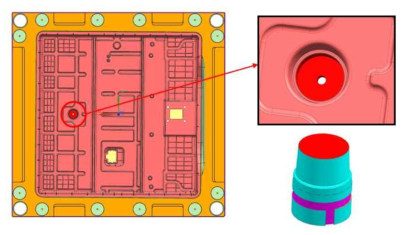 배터리 팩 케이스 커버 금형 설계 –2 (입자 코어 적용)