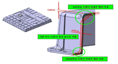 배터리 팩 케이스 커버 금형 수정