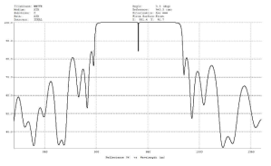 940nm Epi Simulation 결과