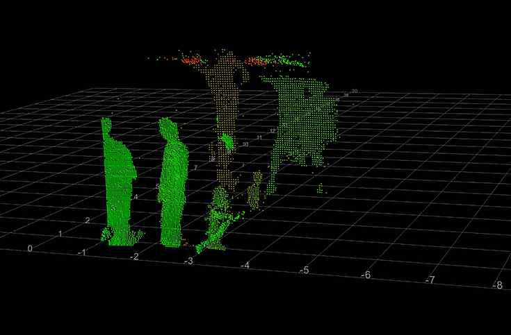 LiDAR 시연 영상