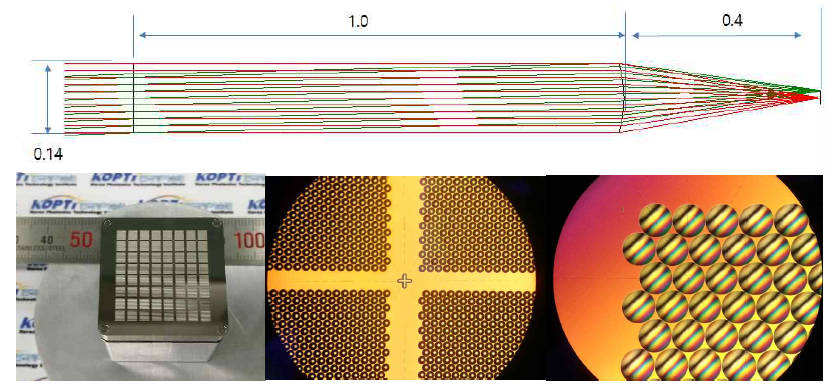 마이크로렌즈 금형 및 렌즈 제작품