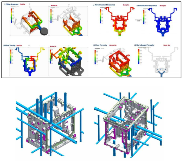 주조해석 및 냉각라인 구조도