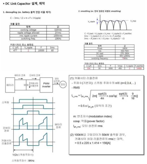 인버터용 DC Link Capacitor 설계 제작