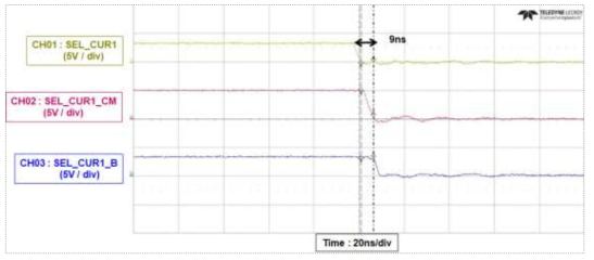 제어보드로-전류 트랜스듀서 SEL_CUR1 신호 전달 지연 시간 측정