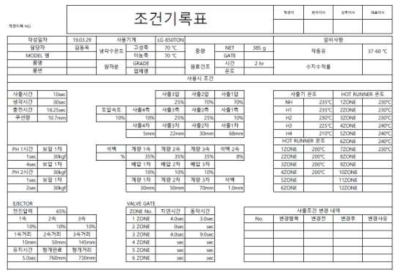 사출 공정 조건기록표 예