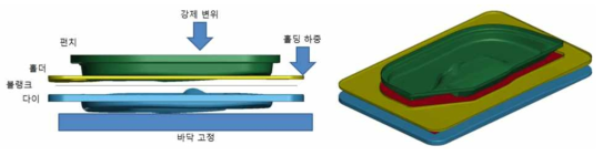 성형공정 조건 셋팅