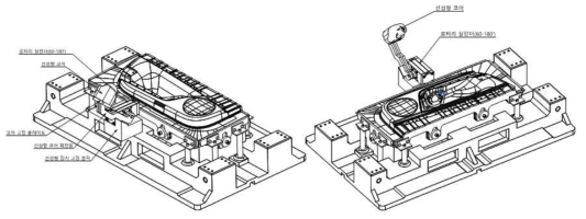 선성형 장치 부품배치 및 금형 시스템 조립도 구상안