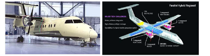 Bombardier Dash 8-100과 UTC Project 804