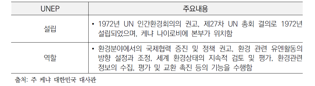 유엔환경계획(UNEP) 개요