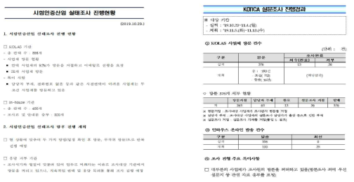 주차별 조사활동 진행현황 및 계획 모니터링