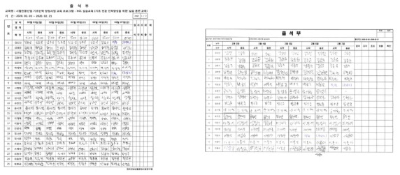 기초인력 실습교육 출석부(좌측 : KCL, 우측 : KTC)